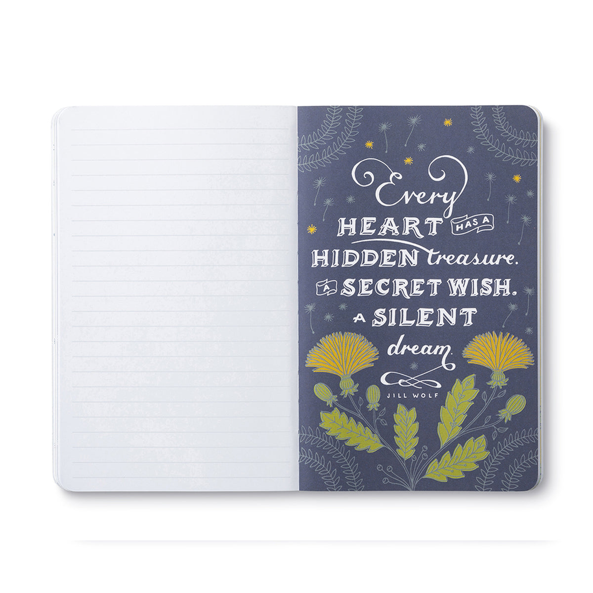 Write Now Journal- Expect The Most Wonderful Things To Happen